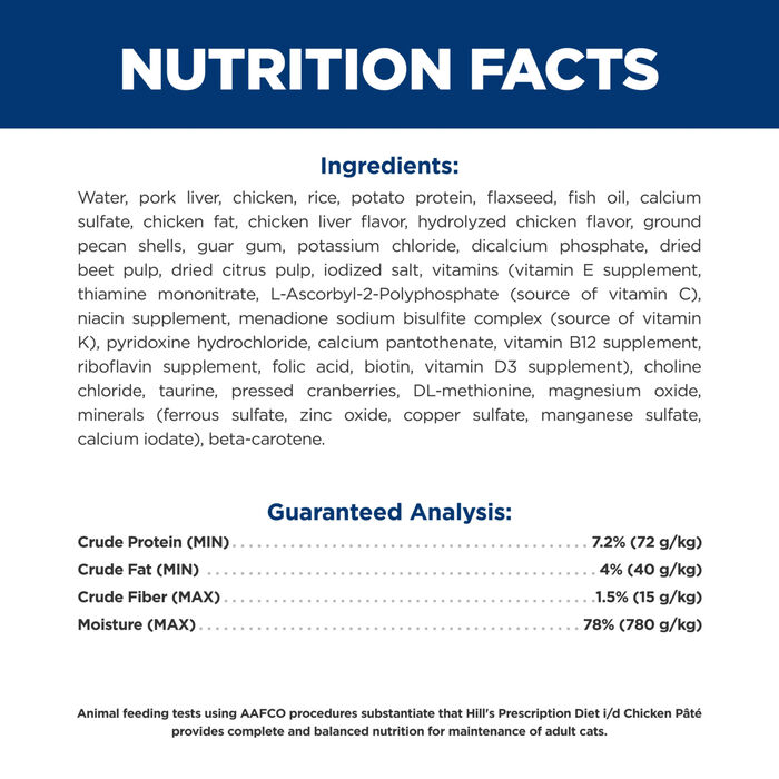 13848 product detail number 1.0