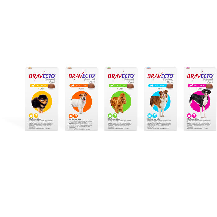 Bundle: Bravecto Flea & Tick  + Sentinel Heartworm Prevention Bundle for Dogs product detail number 1.0