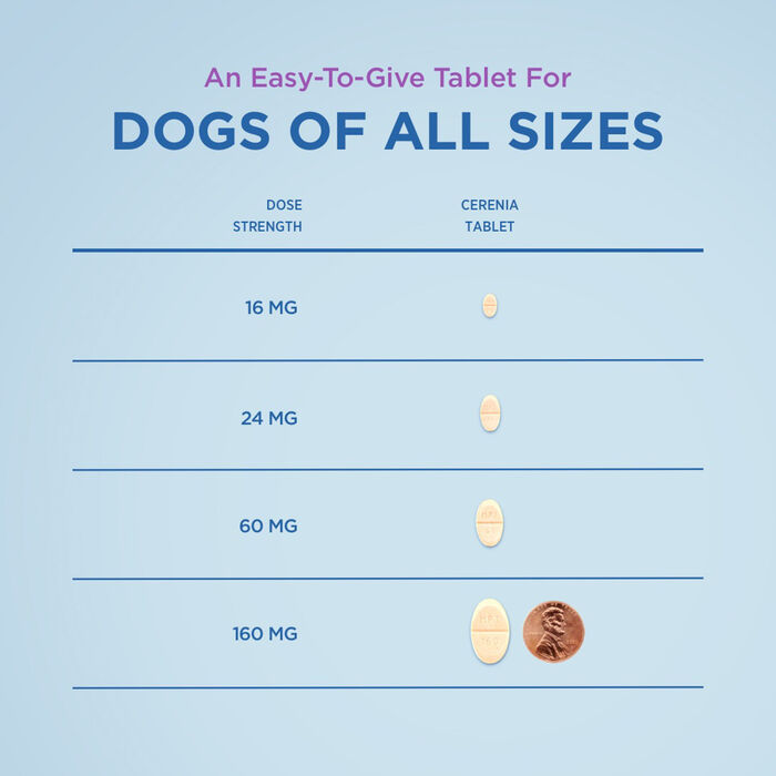 11268 product detail number 1.0