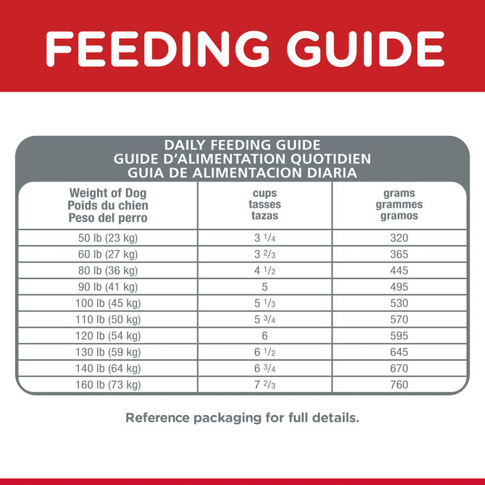 13526 product detail number 1.0